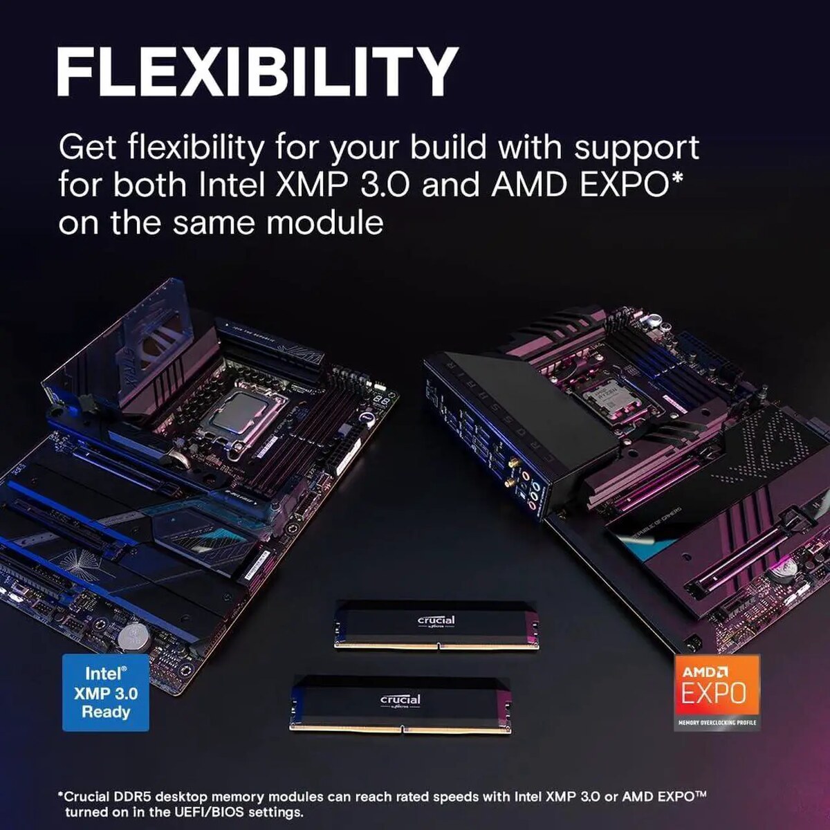 Memoria RAM Crucial Pro Overclocking 32GB (2 x 56971 | Enjoy