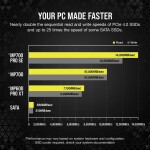 Disco Duro Solido SSD Corsair MP700 PRO SE 2TB PCIe 5.0 M.2 2280 hasta 14000 MB/s - Imagen 10