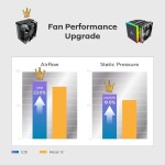 Disipador - MONTECH NX400 - Black - Radiador N/D - 1 Fans 120mm - AMD AM4/AM5 | Intel LGA 1700/1851 - Imagen 4