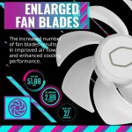 Disipador - Cooler Master Hyper 212 Halo - White - Radiador N/Dmm - 1 Fans 120mm - AMD AM4/AM5 | Intel LGA 1700/1851 - Imagen 3