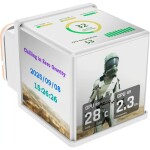 Refrigeración Líquida - Thermaltake MINECUBE 360 Ultra - Black - Radiador 360mm - 3 Fans 120mm - AMD AM4/AM5 | Intel LGA 1700/1851 - Imagen 5