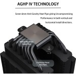 Disipador CPU - Thermalright Phantom Spirit 120 EVO - Black - Dual Tower - AMD AM4/AM5 | Intel LGA 1700/1851 - Imagen 2