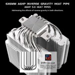 Disipador - Thermalright Peerless Assassin 120 SE V2 - Black - Radiador N/D - 2 Fans 120mm - AMD AM4/AM5 | Intel LGA 1700/1851 - Imagen 4