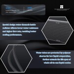 Refrigeración Líquida - Thermalright Aqua Elite 360 V6 - Black - Radiador 360mm - 3 Fans 120mm - AMD AM4/AM5 | Intel LGA 1700/1851 - Imagen 3