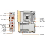 Motherboard GIGABYTE X870E AERO X3D WOOD Socket AM5 ATX - Imagen 7
