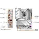 Motherboard GIGABYTE X870 AORUS ELITE X3D ICE Socket AM5 ATX - Imagen 9