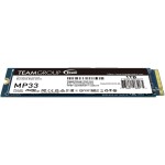 Disco Duro Solido SSD TeamGroup MP33 PRO 1 TB PCIe M.2 2280 hasta 2100 MB/s - Imagen 2